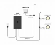 In-lite Systeem